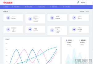 2019_SWAPIDC最新模板-网站源码网