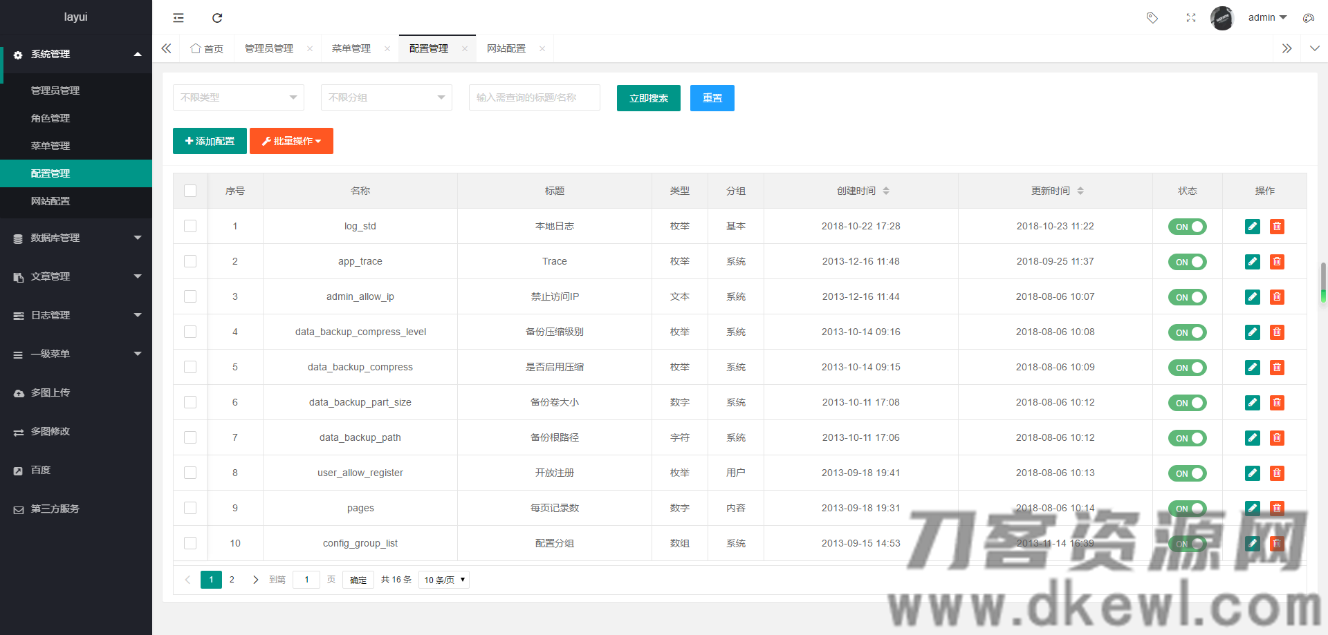 thinkphp5+layui php后台管理系统-集成第三方短信附件等应用-网站源码网