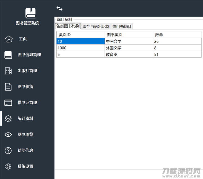 图片[6]-基于C#开发的图书管理系统 书籍借还登记管理统计-网站源码网