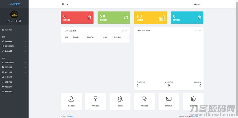 图片[2]-小微支付服务商专用源码 Thinkphp内核-网站源码网