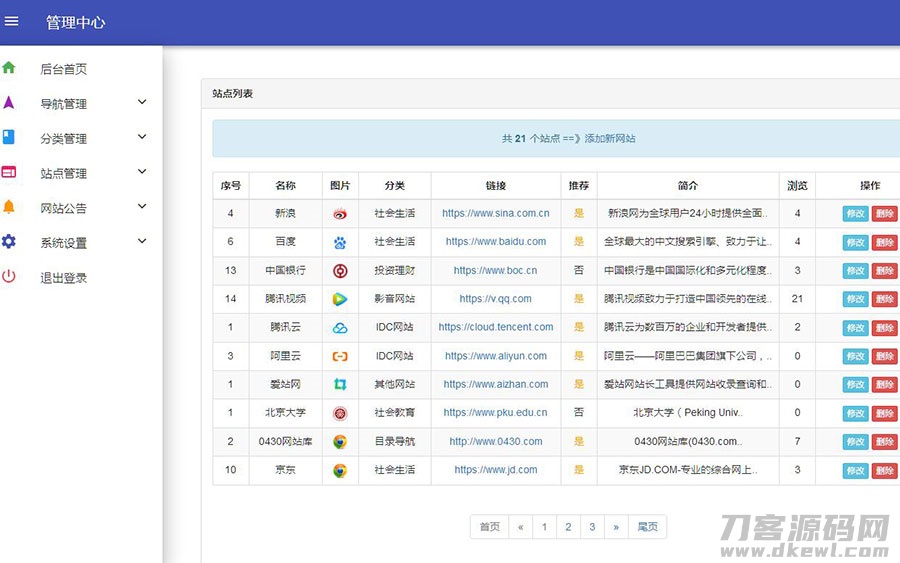 图片[4]-PHP开发的站长导航网源码修复版-网站源码网