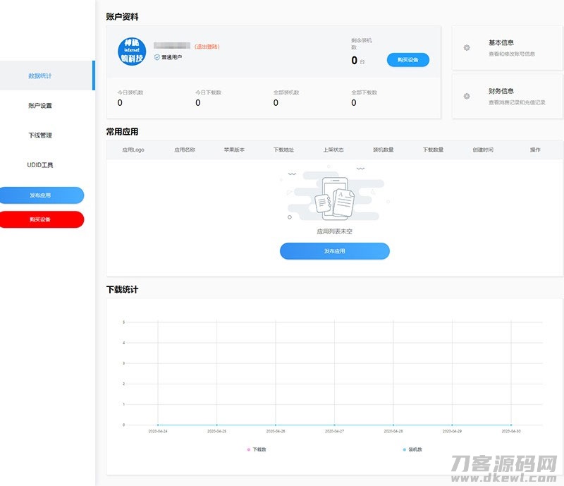 PHP魔签二次开发修复版超级签名系统源码-网站源码网