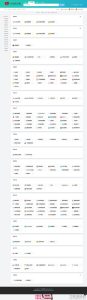 Thinkphp仿918国际导航简洁模板网址导航整站源码+数据打包-网站源码网