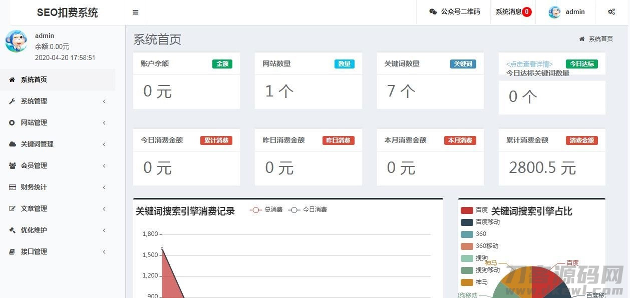 图片[2]-SEO按天计费系统源码 聚合SEO关键词按天自动扣费 | Thinkphp框架-网站源码网