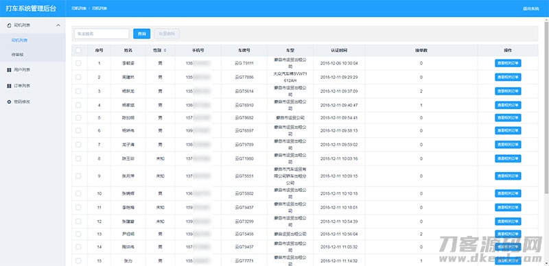 图片[3]-PHP网约车H5打车系统源码 分为乘客端和司机端-网站源码网