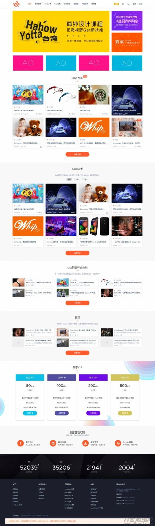 WordPress资源素材付费下载主题Modown4.04 无限制免授权版-网站源码网
