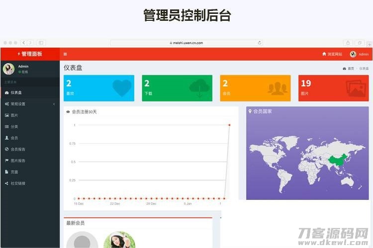 图片[7]-Laravel框架高清壁纸图库图片分享上传下载网站源码-网站源码网