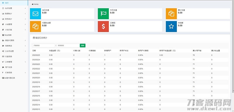 图片[9]-Thinkphp掌上阅读小说源码 支持公众号、代理分站支付、APP打包-网站源码网