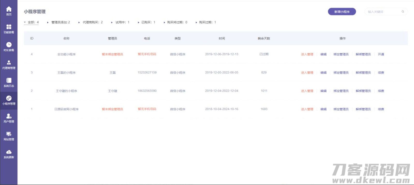 图片[2]-ThinkPHP内核全行业小程序运营管理系统源码 自由DIY布局 一键生成小程序-网站源码网