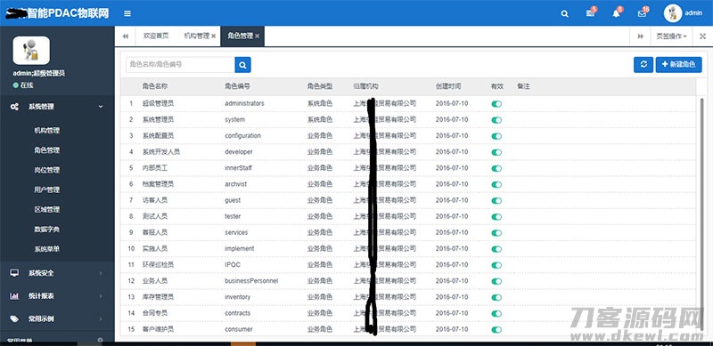 图片[2]-asp.net物联网后台管理系统源码-网站源码网