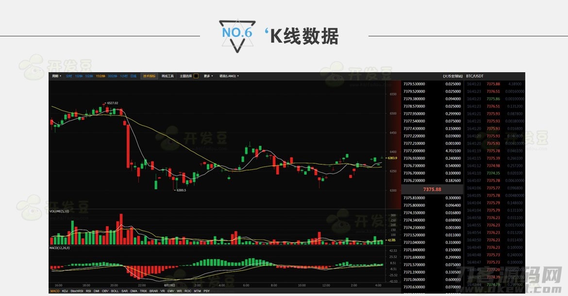 图片[3]-高仿《BTC123》区块链门户网站源码 带采集-网站源码网