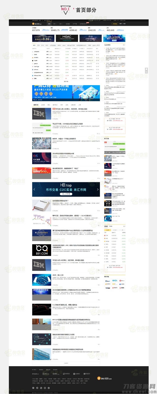 高仿《BTC123》区块链门户网站源码 带采集-网站源码网
