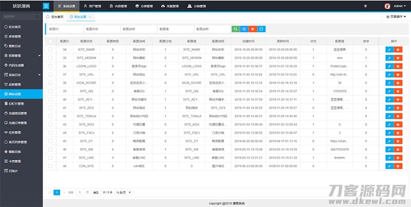 图片[9]-闲云高仿歪歪漫画系统网站源码 | Thinkphp内核-网站源码网