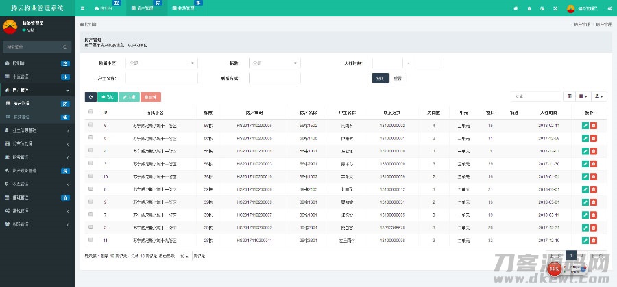 图片[4]-ThinkPHP5多小区物业管理系统源码-网站源码网