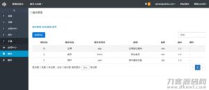 app软件网络授权验证系统源码 | Thinkphp开发-网站源码网