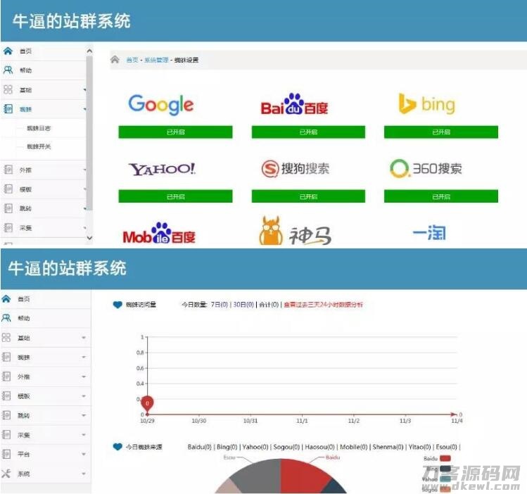 图片[4]-2021最新站群优化超级蜘蛛池网站源码-网站源码网