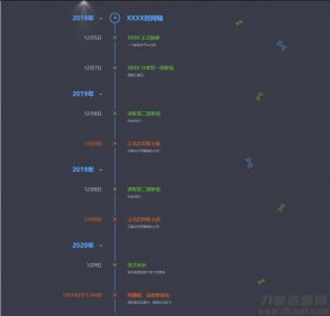 网站发展史记录html单页源码-网站源码网