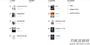 内核仿某里巴巴小说网站源码-网站源码网