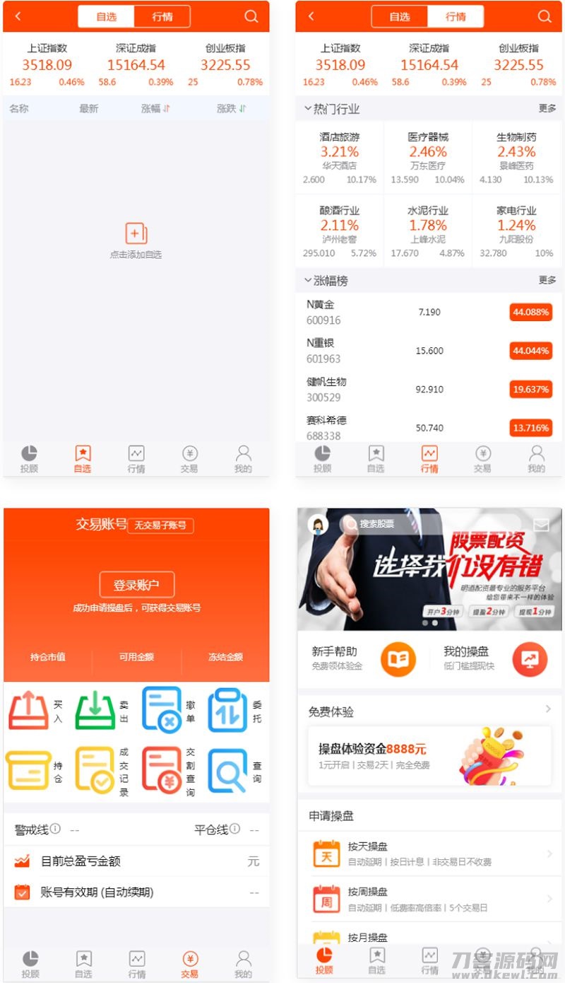 PHP配资系统源码 策略买点,策略A股系统,完美运行插图(1) PHP配资系统源码 策略买点,策略A股系统,完美运行插图(1)