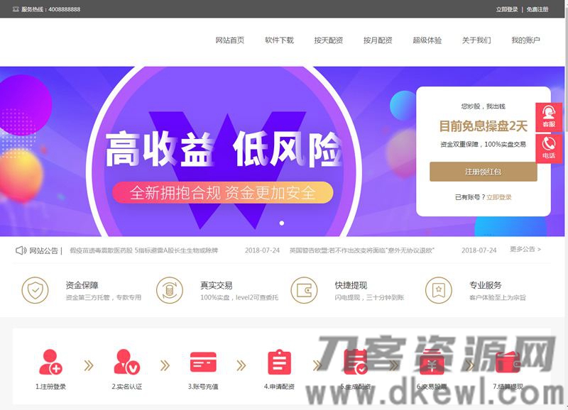 PHP配资系统源码 策略买点,策略A股系统,完美运行插图 PHP配资系统源码 策略买点,策略A股系统,完美运行插图