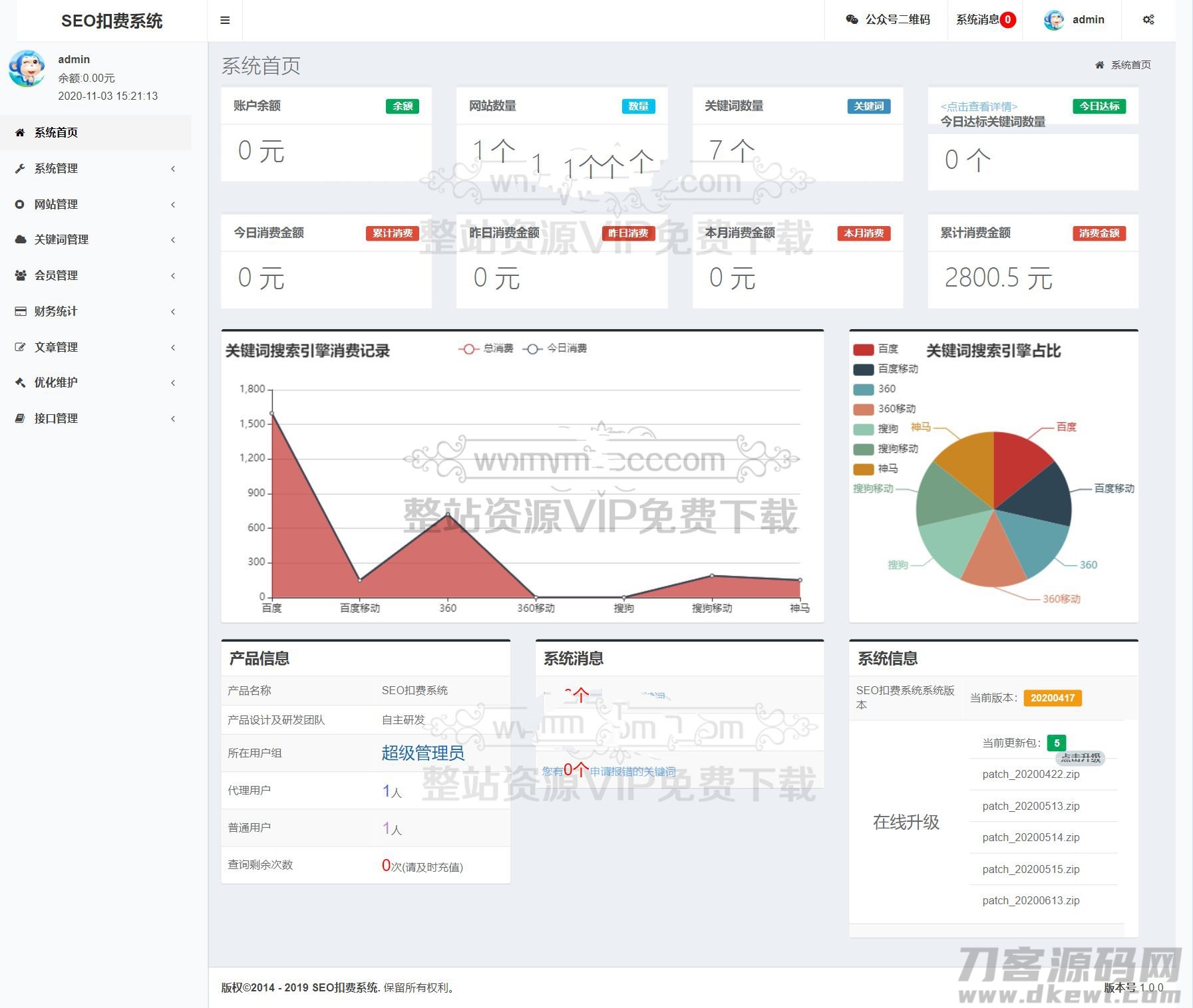 新版SEO按天扣费系统_SEO扣费系统源码_关键词排名监控_网站排名监控工具/ThinkPHP内核插图(1) 新版SEO按天扣费系统_SEO扣费系统源码_关键词排名监控_网站排名监控工具/ThinkPHP内核插图(1)