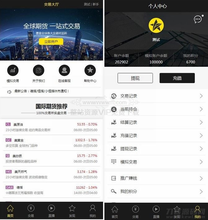 最新更新福星yii高端系列微盘点位盘PC+手机+国内外期货盘+带直播页面+资讯独立页面+完整数据+教程插图(2) 最新更新福星yii高端系列微盘点位盘PC+手机+国内外期货盘+带直播页面+资讯独立页面+完整数据+教程插图(2)