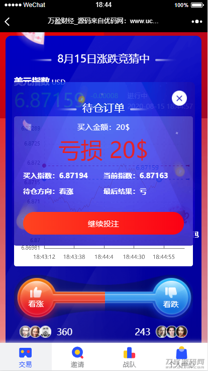 【USDT指数涨跌】蓝色UI二开币圈万盈财经币圈源码K线正常插图(5) 【USDT指数涨跌】蓝色UI二开币圈万盈财经币圈源码K线正常插图(5)