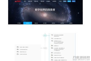 创梦仿鸟云IDC模板虚拟主机管理系统 修复版-网站源码网