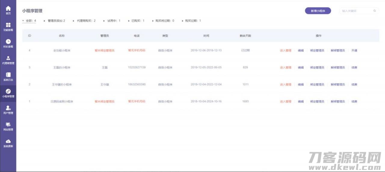 ThinkPHP内核全行业小程序运营管理系统源码 自由DIY布局 一键生成小程序插图(1) ThinkPHP内核全行业小程序运营管理系统源码 自由DIY布局 一键生成小程序插图(1)