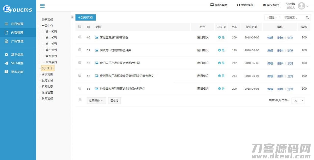 旧物回收类网站源码v2.4-网站源码网