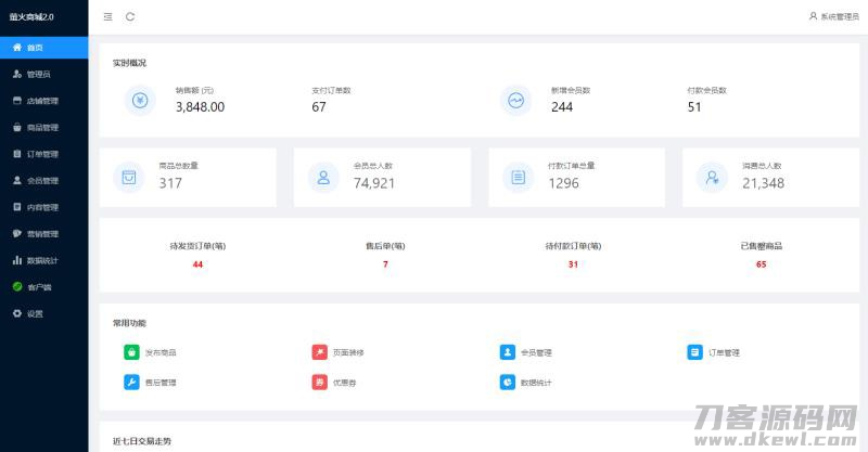 萤火商城 V2.0免费开源版源码 萤火商城 V2.0免费开源版源码