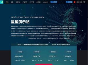 【3.0新股申购】新增新股申购功能+独立新股管理后台+实时分时线和K线/配资系统源码-网站源码网