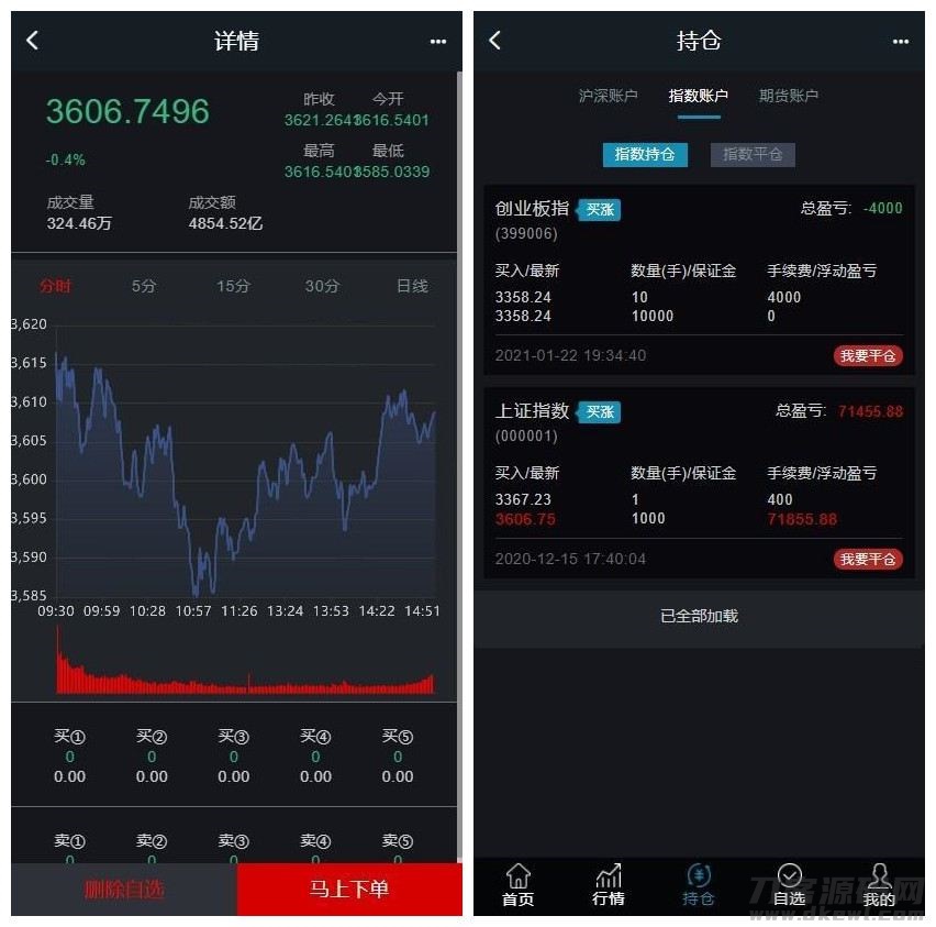 【3.0新股申购】新增新股申购功能+独立新股管理后台+实时分时线和K线/配资系统源码插图(5) 【3.0新股申购】新增新股申购功能+独立新股管理后台+实时分时线和K线/配资系统源码插图(5)