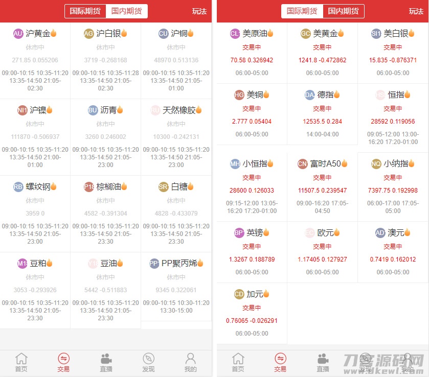 富盈国际微盘源码点位盘yii高端系列+国内国外原油期货盘+带直播页面+完整运营版 富盈国际微盘源码点位盘yii高端系列+国内国外原油期货盘+带直播页面+完整运营版