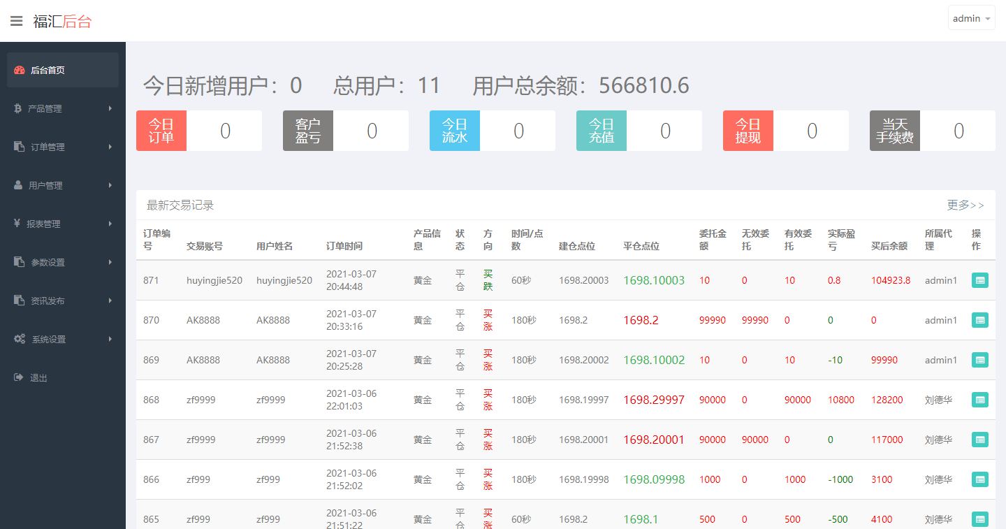 ThinkPHP二开福汇微盘源码+时间盘+K线采集插图(3) ThinkPHP二开福汇微盘源码+时间盘+K线采集插图(3)