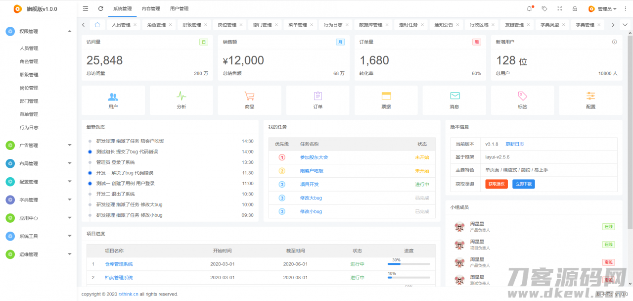 图片[2]-RXThinkCMF_TP6_PRO旗舰版源码v3.1.0-网站源码网