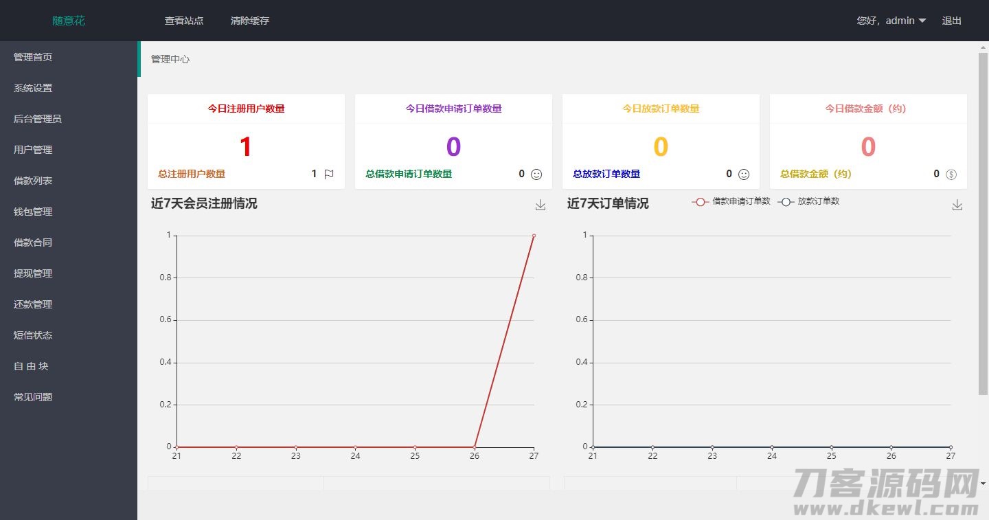 仿随意花小贷源码完整版/完美运营版小额贷源码/UI非常漂亮插图(2) 仿随意花小贷源码完整版/完美运营版小额贷源码/UI非常漂亮插图(2)