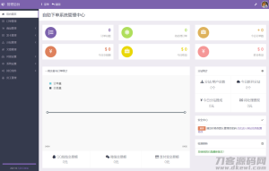 彩虹代刷6.6免授权版源码+后台同步更新+独家防黑策略-网站源码网
