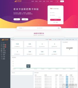 老米卡二开API代销系统开源源码+知宇发卡系统内核-网站源码网