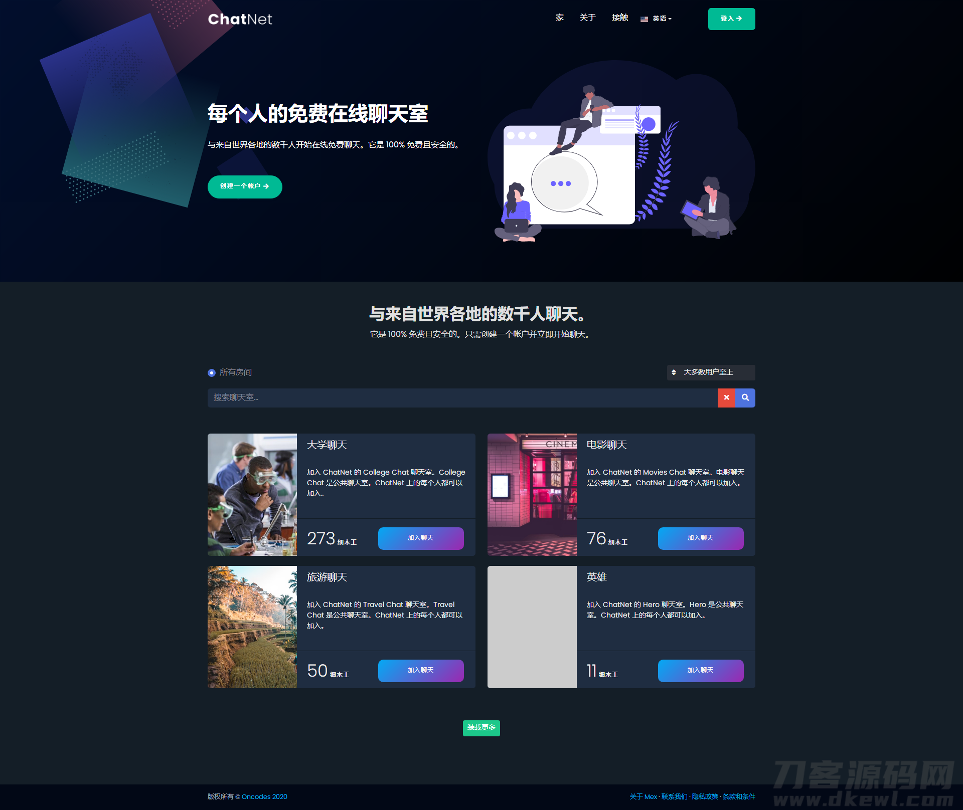 多人在线匿名聊天室/私人聊天室源码/支持同时创建多个聊天室-网站源码网