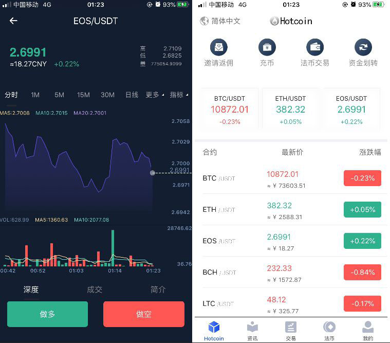 原生合约交易所完整源码 原生安卓源码+IOS端源码 币币+OTC承兑商+永续合约-网站源码网