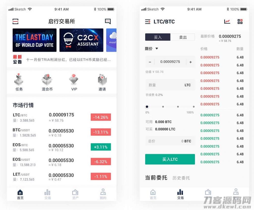 区块链JAVA数字交易所官方商业版开发级全套三端纯源码-网站源码网