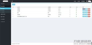 ThinkPHP6内核通用网站后台权限管理系统源码-网站源码网