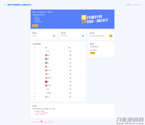 短视频去水印接口支持全网解析源码/自定义API接口/多种支付-网站源码网