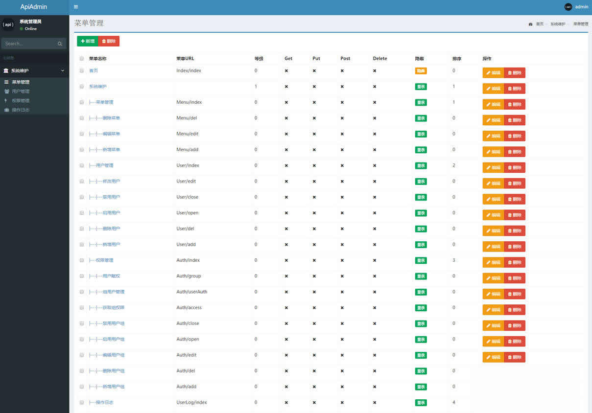 ApiAdmin后台管理系统 v5.0.1-网站源码网
