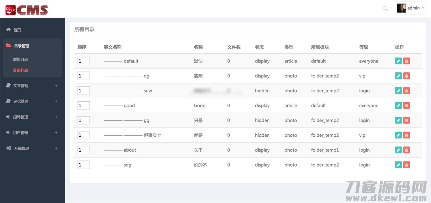 Java师说CMS管理系统源码-网站源码网