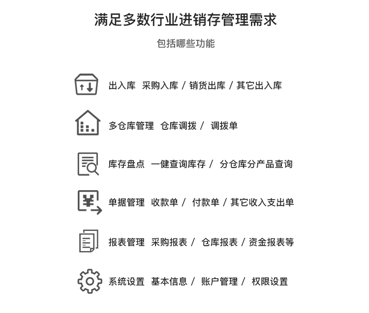 图片[3]-多商户多仓库带扫描云进销存系统ERP管理系统Saas营销版无限商户源码-网站源码网