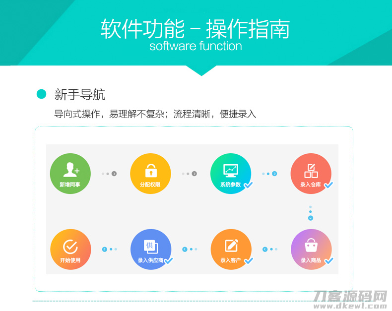 图片[2]-多商户多仓库带扫描云进销存系统ERP管理系统Saas营销版无限商户源码-网站源码网
