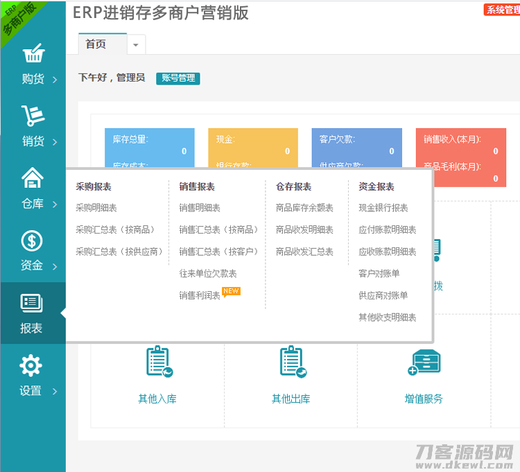 图片[4]-多商户多仓库带扫描云进销存系统ERP管理系统Saas营销版无限商户源码-网站源码网
