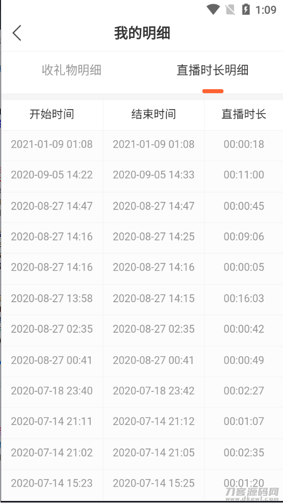 图片[5]-2021瀚洋直播v2.2.69直播+抖音短视频+直播带货+朋友圈动态+远程礼物+全场飘屏-网站源码网
